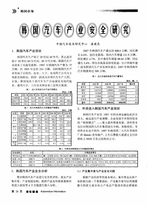 韩国汽车产业安全研究