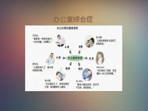 办公室综合症