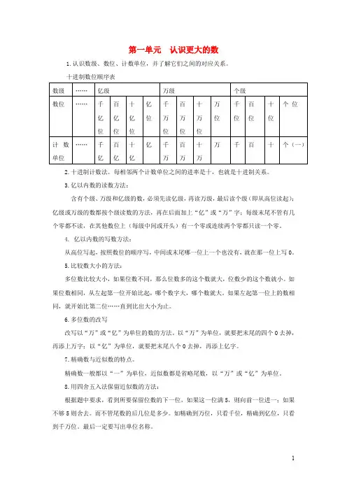 四年级数学上册第一单元认识更大的数知识点总结北师大版