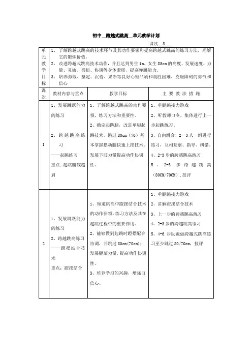 初中  跨越式跳高  单元教学计划