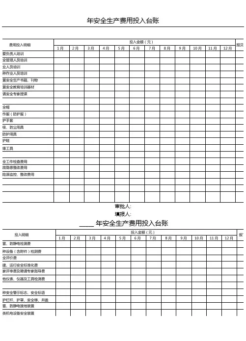 安全生产费用记录台账