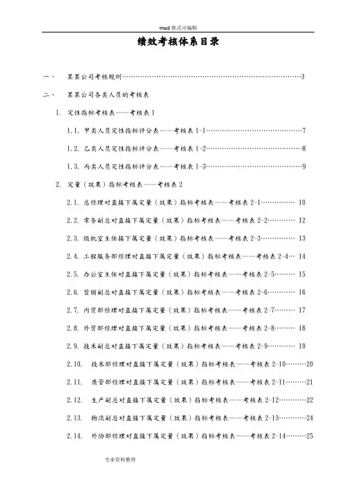 公司绩效考核全套流程表格汇总_2017