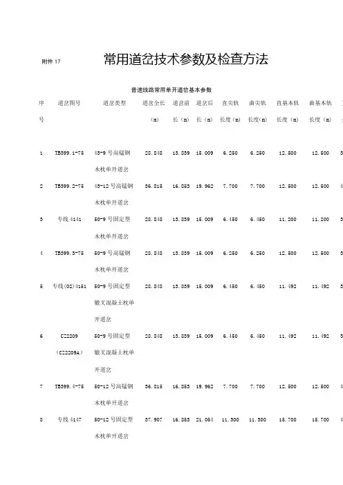 常用道岔技术参数及检查方法