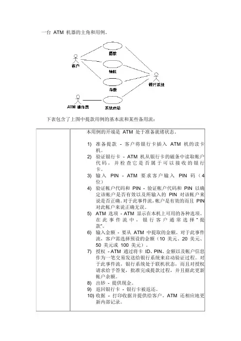 场景法——ATM机案例