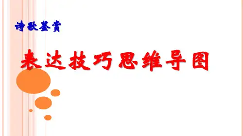 高考复习诗歌鉴赏(手法)思维导图学习