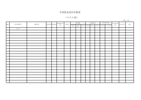 专项资金项目申报表