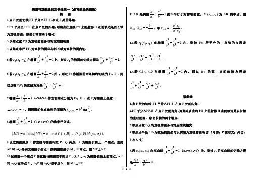 椭圆与双曲线的经典性质50条