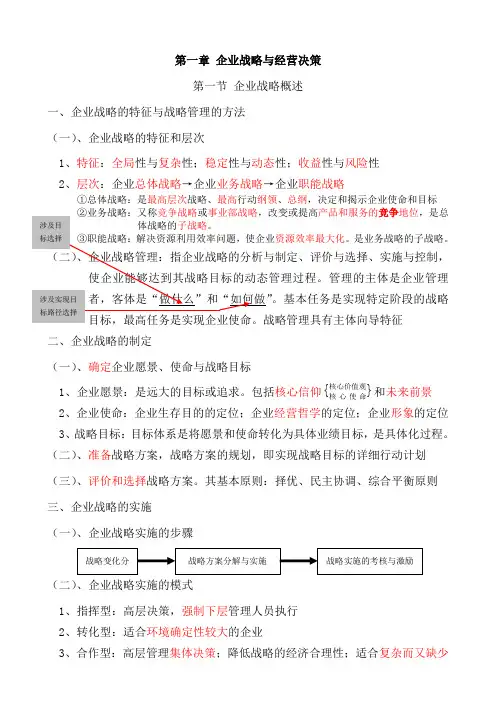 工商管理知识与实务1—3章 必过笔记