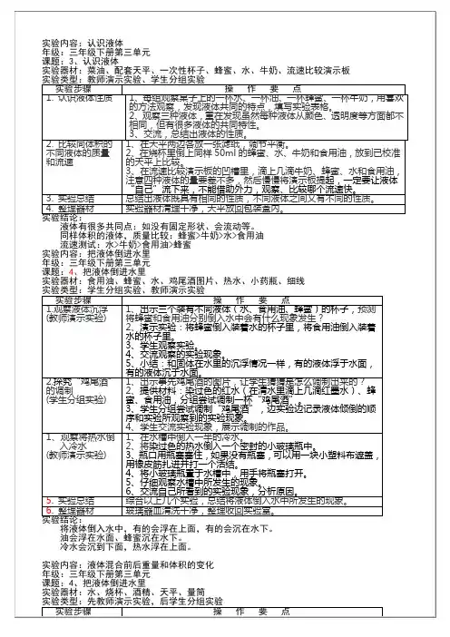 科学实验内容