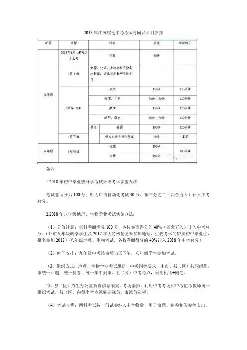 2018年江苏宿迁中考考试时间及科目安排