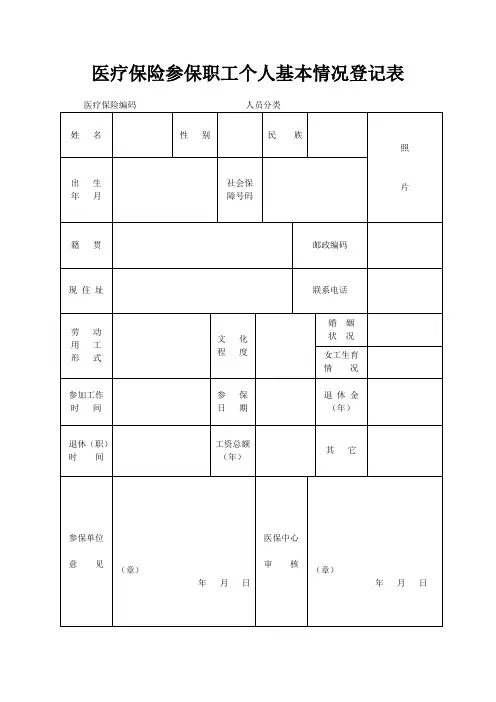 医疗保险参保职工个人基本情况登记表
