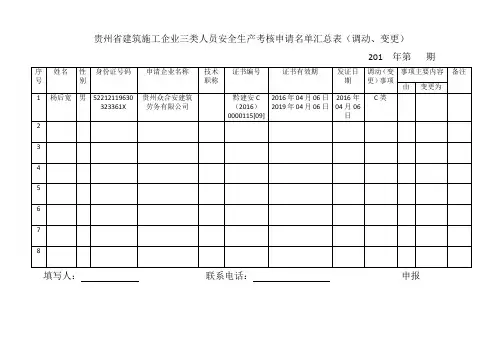 三类人员变更表格