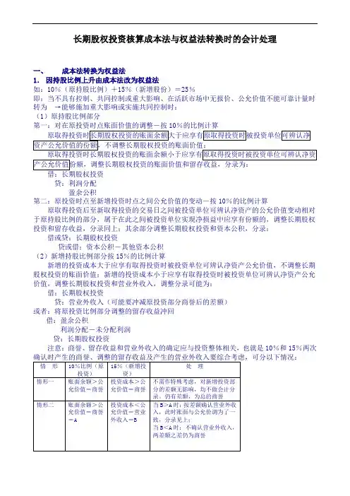 长期股权投资核算成本法与权益法转换时的会计处理