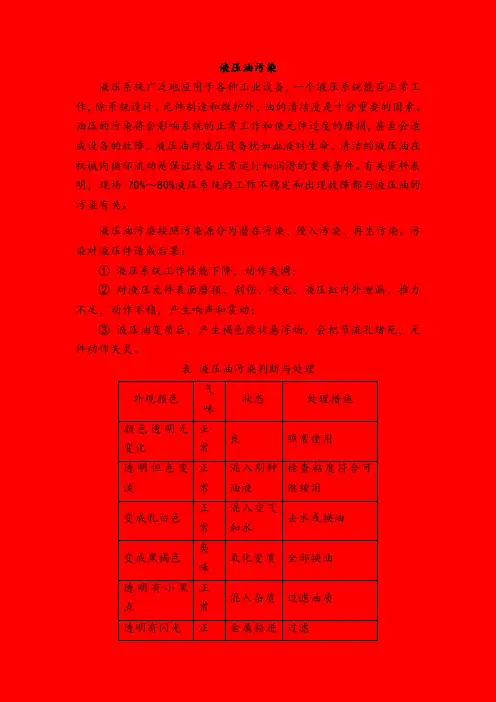 液压油污染