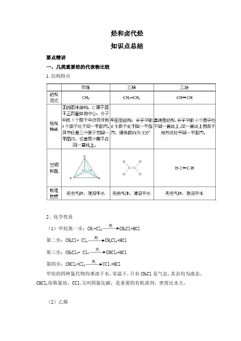 选修五第二章《烃和卤代烃》知识点和习题