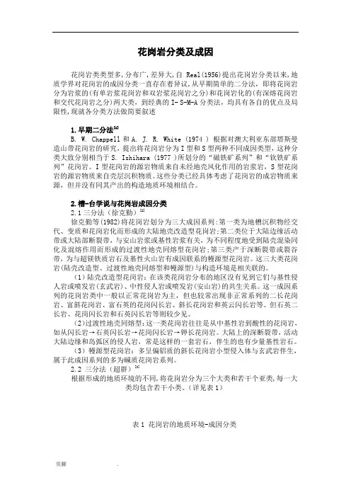 花岗岩分类及成因探讨 3