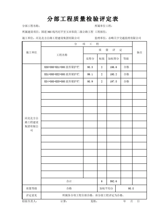 交安工程分部工程质量检验评定表