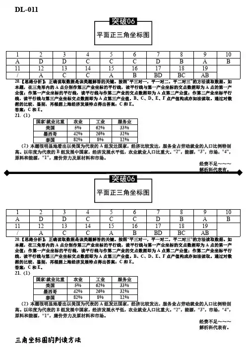 三角坐标图的判读方法
