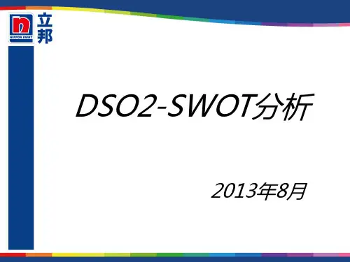 swot