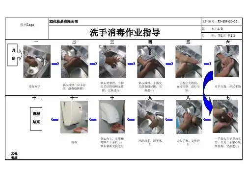 洗手消毒作业指导书