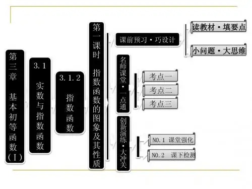 经典指数函数的图象及其性质)