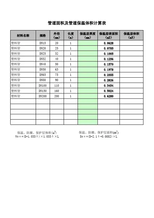 标准管道保温体积与面积计算表