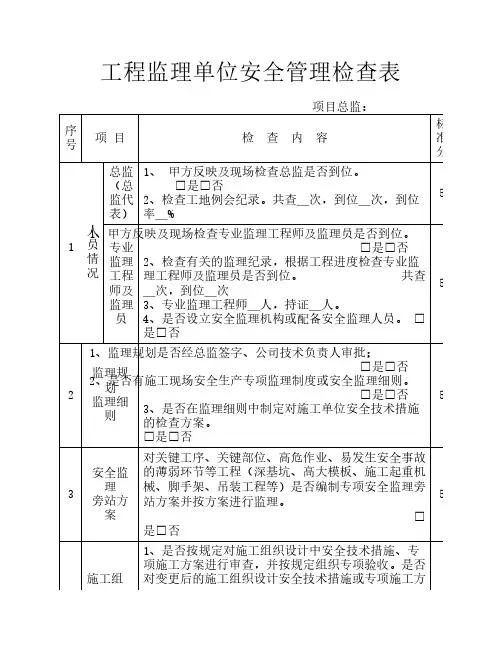 监理单位安全检查记录表[1]