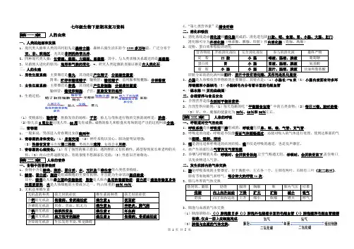 人教版七年级下册生物复习提纲