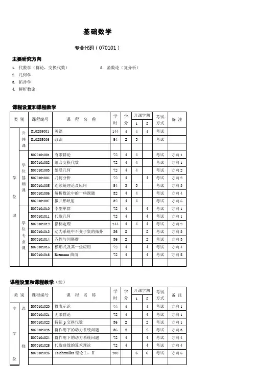 苏州大学博士研究生培养方案 2