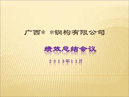 绩效总结会议2013.