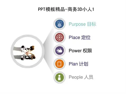 PPT模板商务3D小人