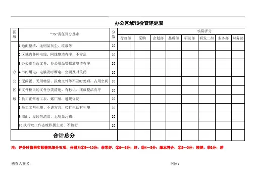 办公区域7S检查表