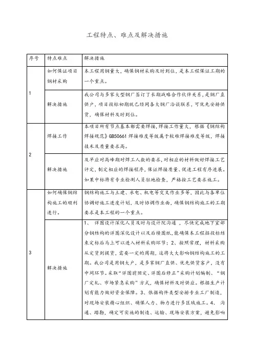 工程特点、难点及解决措施