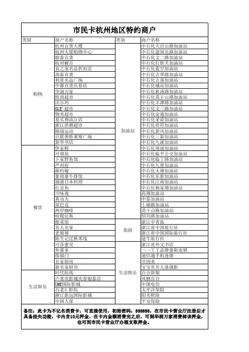 杭州市民卡使用推荐商户
