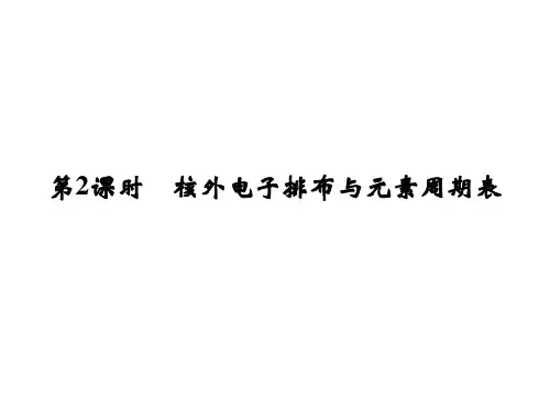 核外电子排布与元素周期表课件