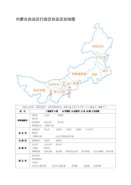 内蒙古自治区行政区划及区划地图