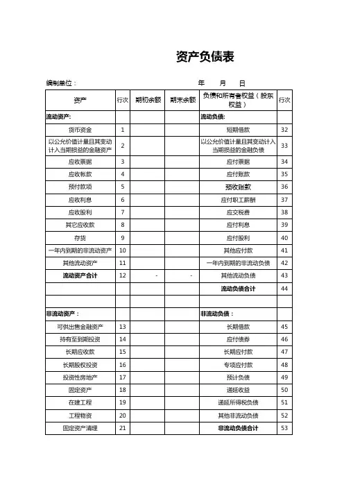财务报表(四大报表)