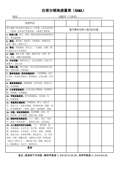 汉密尔顿焦虑量表