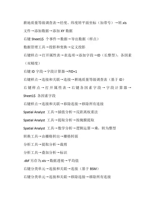 Arcgis中反距离权重法教程