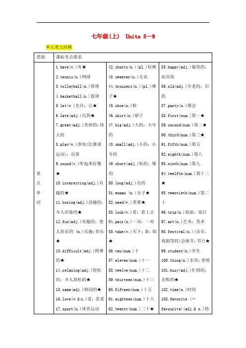 2019中考英语二轮复习第一部分教材知识梳理篇七上Units5_9知识梳理+精练人教新目标版  6
