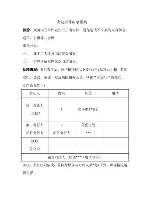 突发事件应急处置流程