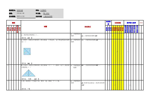 小学数学四年级下册第二单元《三角形的内角和》应用作业