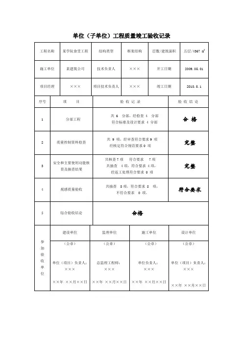 单位(子单位)工程质量竣工验收记录