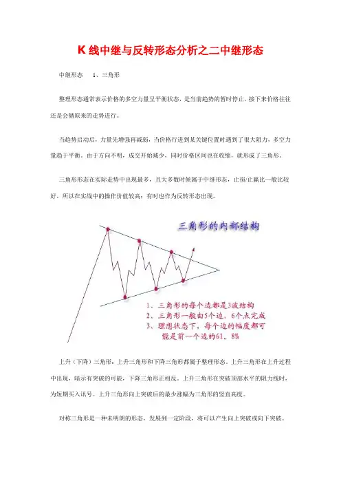 K线中继与反转形态分析之二中继形态
