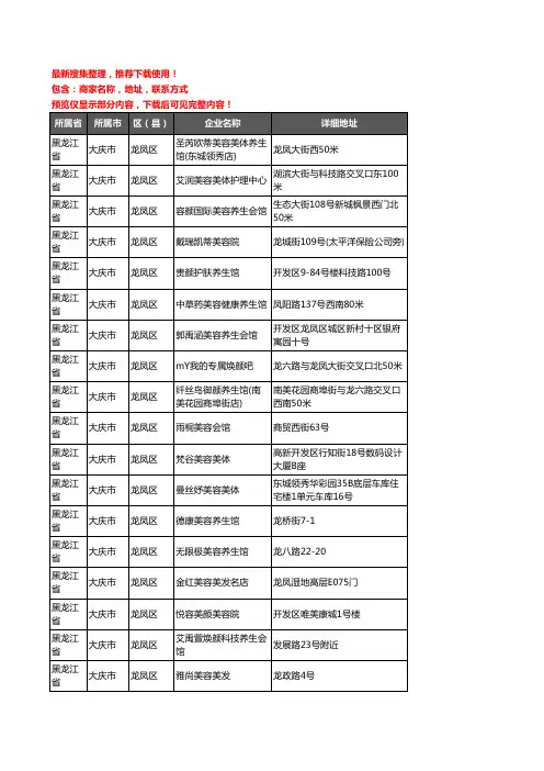 新版黑龙江省大庆市龙凤区美容院企业公司商家户名录单联系方式地址大全148家