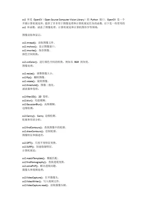 cv2库函数