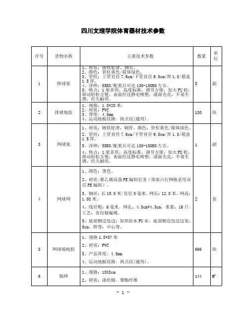 四川文理学院体育器材技术参数.pdf