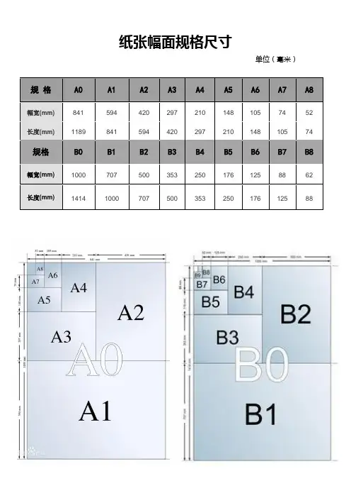 照片及AB型纸张,尺寸