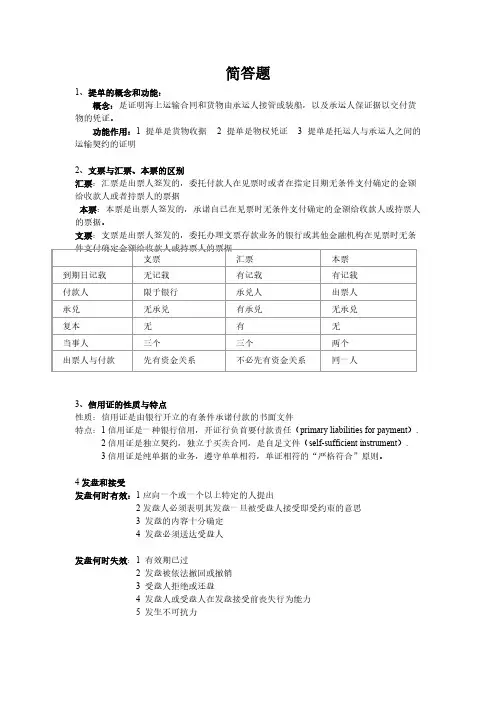 进出口实务重点总结