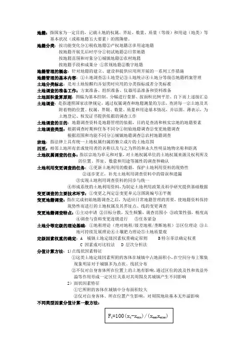 地籍管理